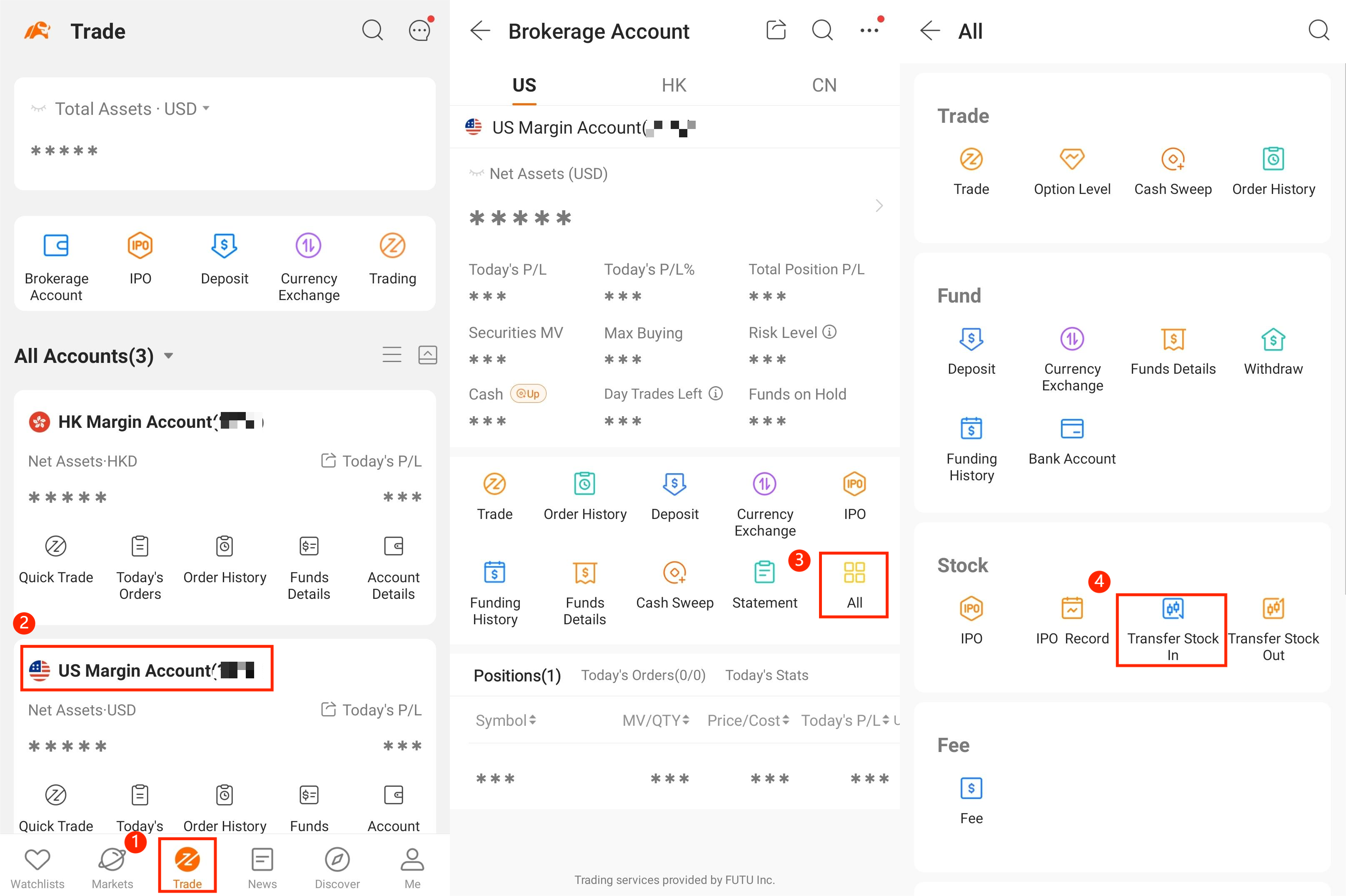 How To Transfer US Brokerage Account Assets To Moomoo Financial Inc 