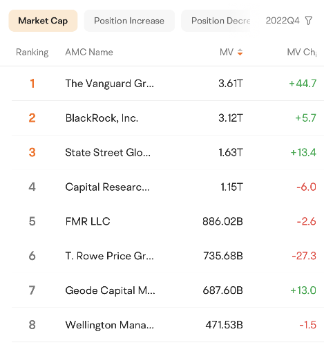 How I Find Stocks Through The moomoo App - sgstockmarketinvestor
