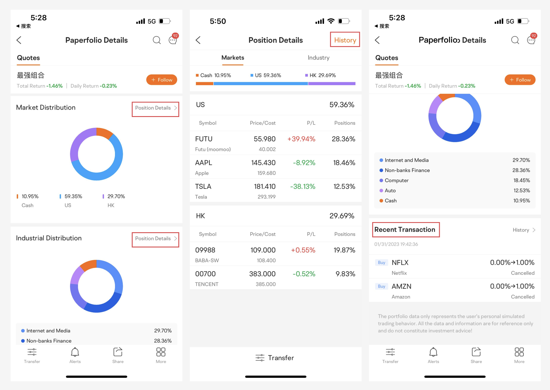 Moomoo enables wider international market exposure in support of portfolio  diversification - Australian FinTech